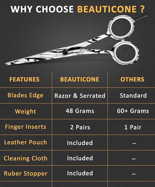 BEAUTICONE ® Hair Cutting Scissors - High Carbon SS 6.5" Professional Barber-Grade Salon Shears with Serrated & Razor Edge - Black Premium Gift Box with Leather Pouch & Extra Accs - Ultra Lightweight
