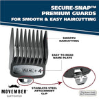 Wahl USA Elite Pro High-Performance Corded Home Haircut & Grooming Kit for Men – Electric Hair Clipper – Model 79602M