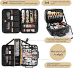 OCHEAL Rolling Makeup Train Case, 18" Carry On Travel Cosmetic Organizer Suitcase,Extra Large Trolley Makeup Storage Case On Wheels,3 Layers with 3pcs Traveling Bags for Hairstylist Cosmetology Artist