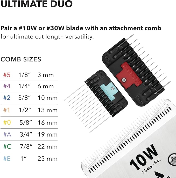 Andis 561460 ceramicEDGE #10W Fine Wide Blade, Small Animal and Pet Grooming, Detachable Replacement Blade, Long Lasting, Stainless Steel