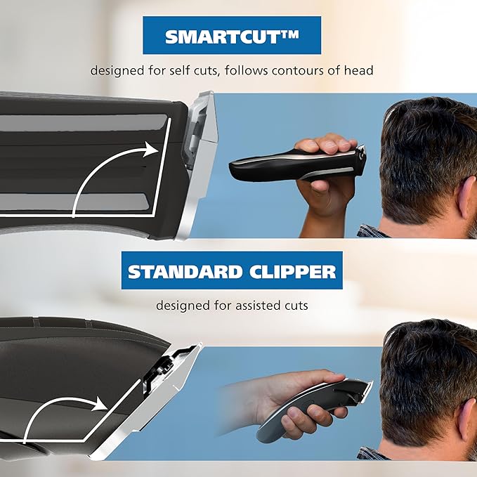 Wahl Clipper Self-Haircut Pro Lithium Ion Cordless Hair Clippers, Easy to Use Self Haircutting Kit Designed for DIY Haircuts – Model 3026122