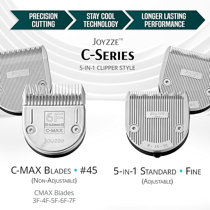 C-Series Clipper Blades for Hornet/Stinger Clippers - Professional Dog Grooming Blades for Tangle-Free,Ideal for Trimming and All Hair Types - Compatible with C Series Clippers (C-MAX 4F)