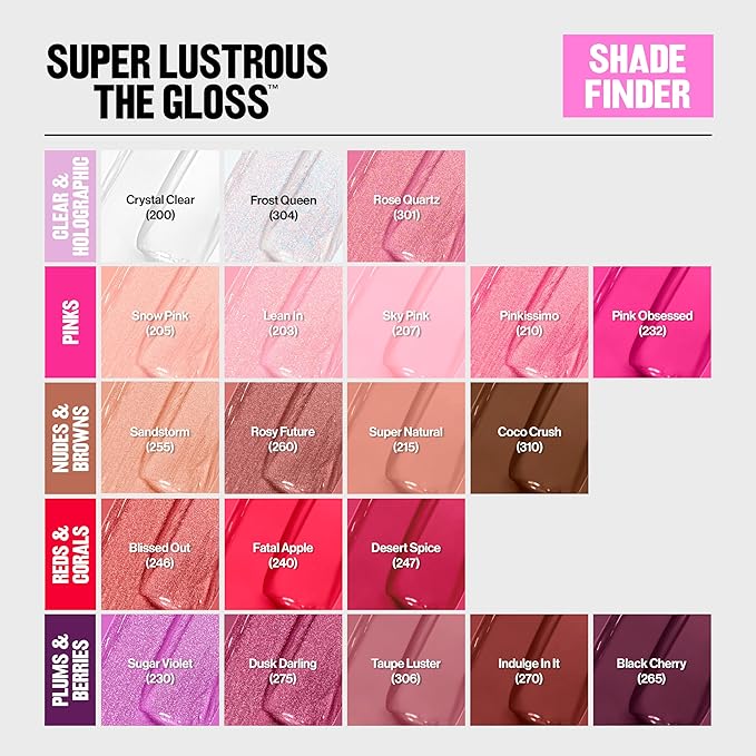 Revlon Super Lustrous Lip Gloss, Non-Sticky, Hydrating, High Shine Finish, 232 Pink Obsessed, 0.13 oz