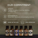 Root Beer Premium Grade Fragrance Oil - Scented Oil - 16oz