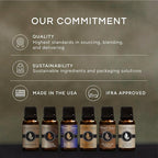 Musk Premium Grade Fragrance Oil - Scented Oil - 30ml
